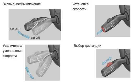 6. Неправильное определение положения автомобиля в потоке