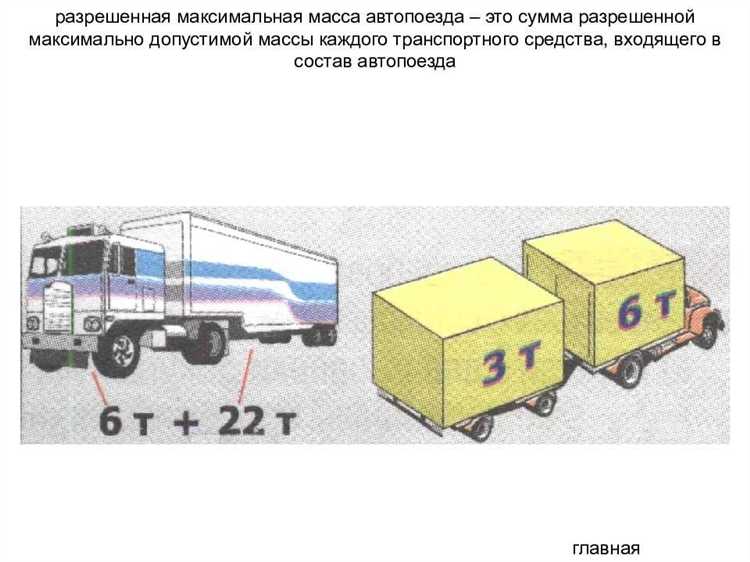 Как определяется разрешенная максимальная масса для легковых автомобилей
