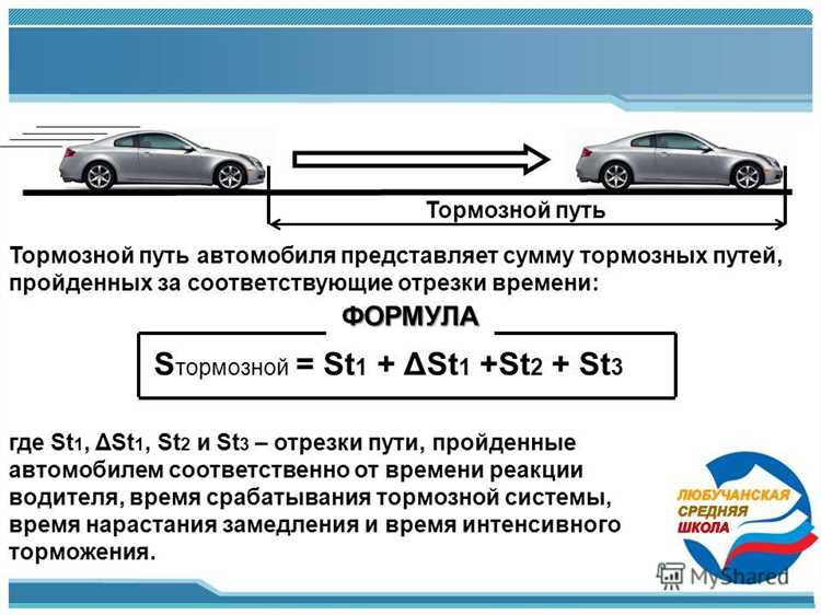 Как скорость влияет на длину тормозного пути каскор