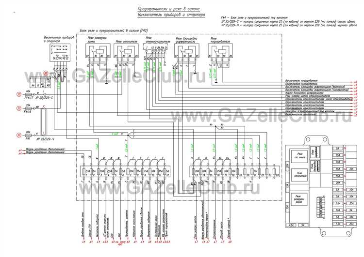 Отличия расположения стартера на моторах Cummins и Evotech