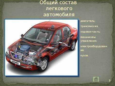 Материалы корпуса и их влияние на прочность и вес