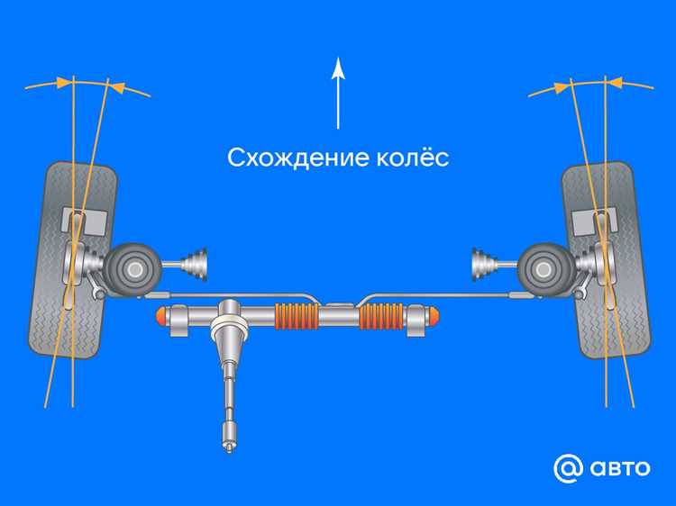 Как правильно выполнять сход-развал автомобиля