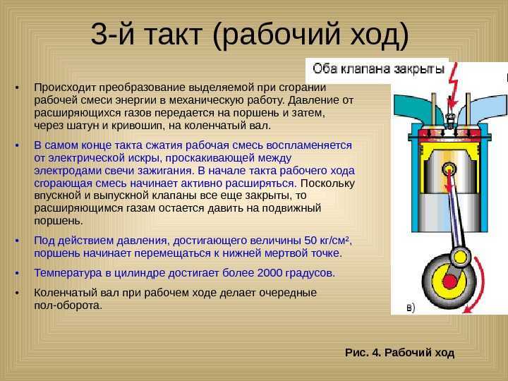 Износ цилиндров и потеря компрессии