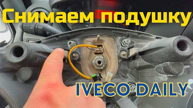 Установка минут и часов поэтапно