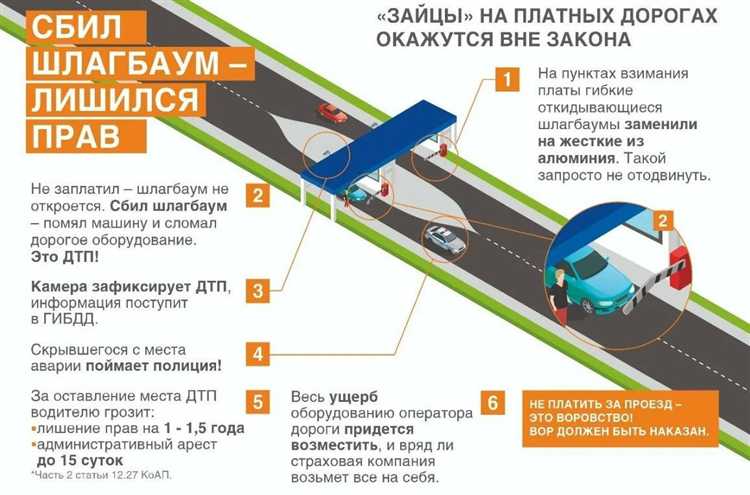 Как учитывать дорожные условия и ремонтные работы при объезде