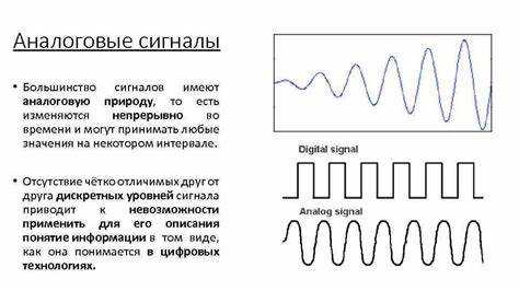 Как перевести аналоговый сигнал в цифровой