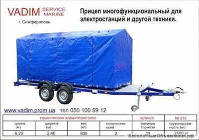 Как подготовить животное к поездке за несколько часов до выезда