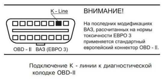 Пошаговое подключение Форскан к адаптеру через выбранный интерфейс