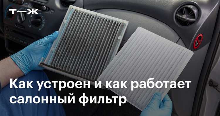 Как проверить правильность установки салонного фильтра 4216