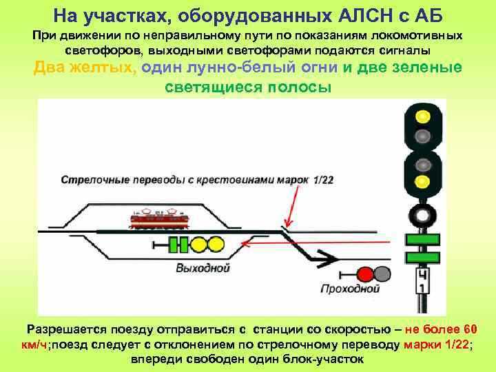 Как ГАИ контролирует соблюдение сигналов светофора