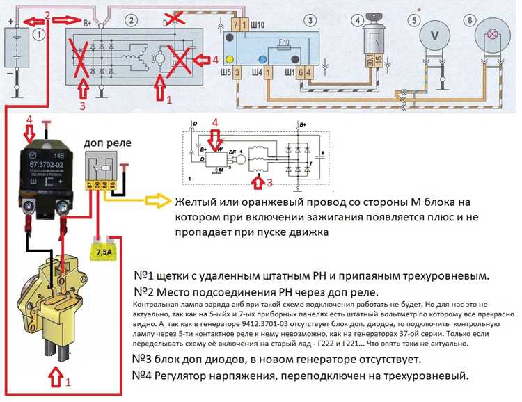 Как изменение управляющего напряжения влияет на частоту выходного сигнала
