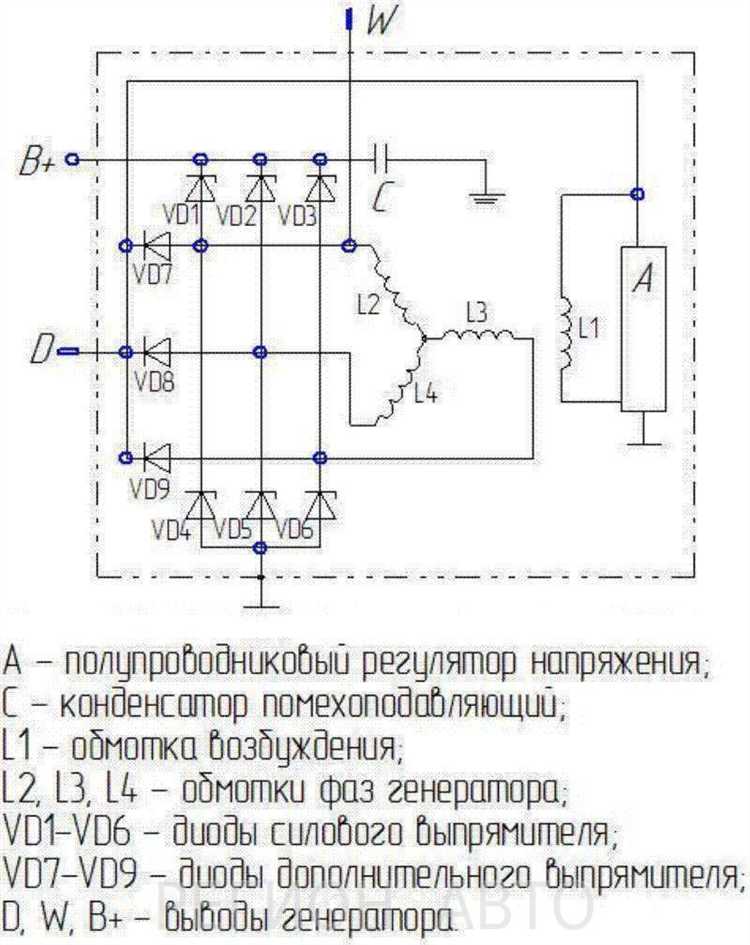 Как работает генератор управляемый напряжением