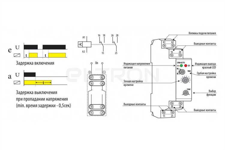 Программная задержка включения реле в системах с ESP8266