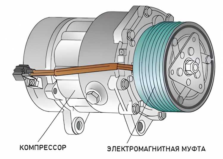 Как снять электромагнитную муфту компрессора кондиционера Как снять электромагнитную муфту компрессора кондиционера