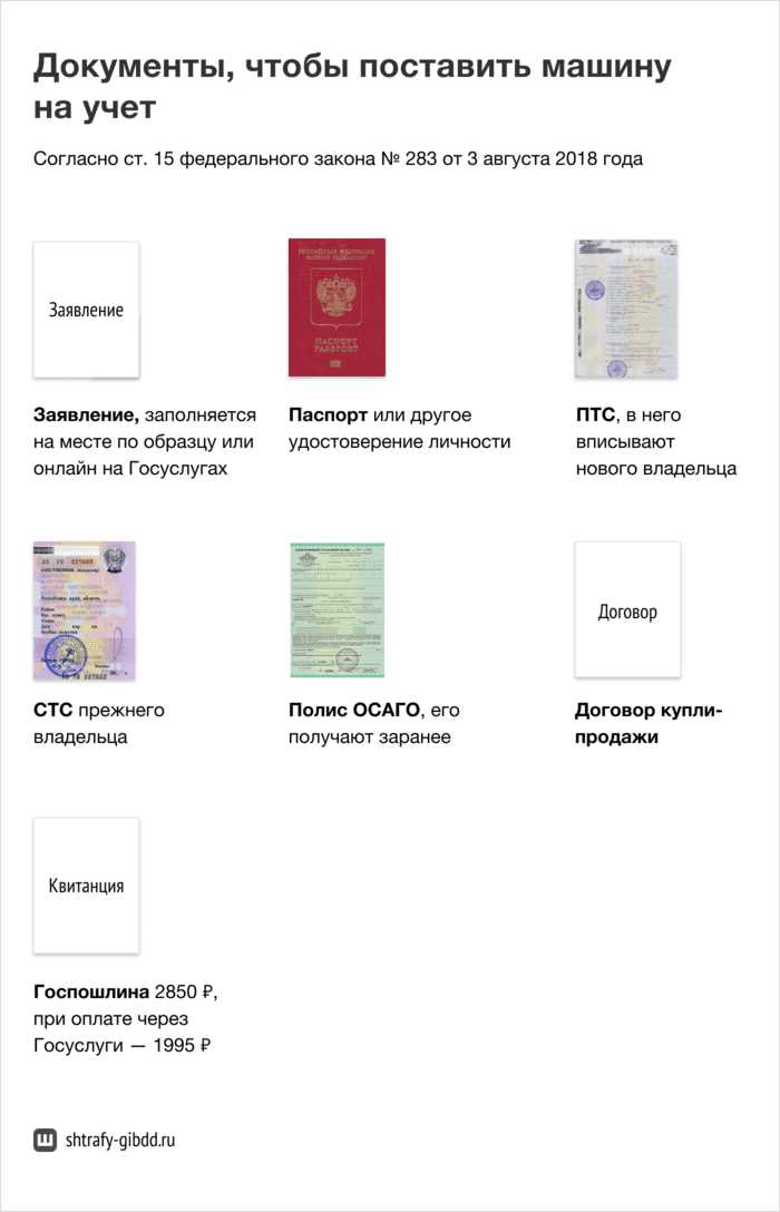 Сроки, госпошлины и нюансы при регистрации автомобиля