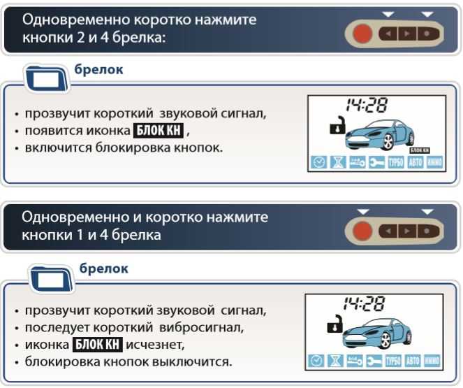 Как убрать с брелка старлайн значок блока