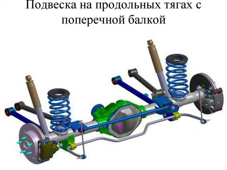 Особенности соединения колес на одной оси в зависимой подвеске