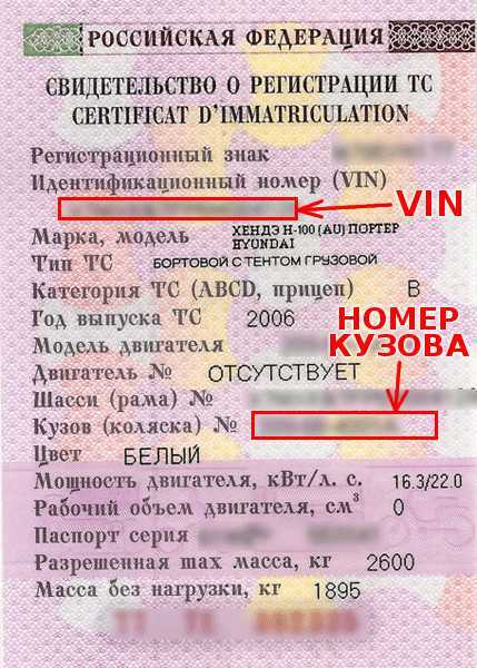 Использование онлайн-сервисов ГИБДД и их ограничения