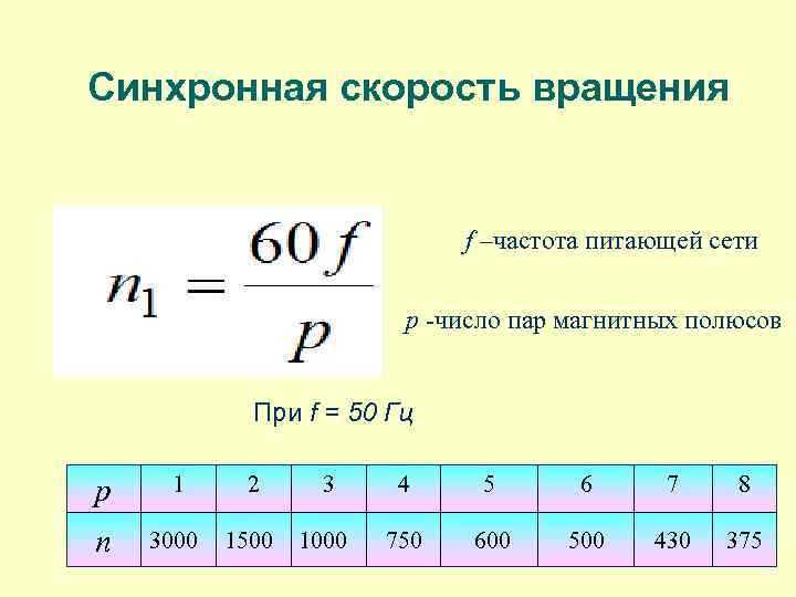 Расчет числа полюсов по формуле синхронной скорости