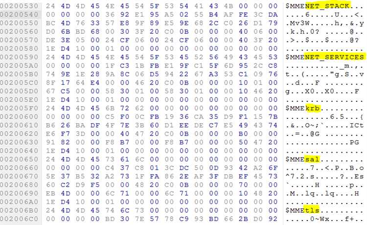 Ручная диагностика проблем с обновлением прошивки Intel ME