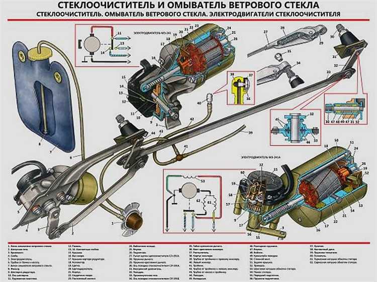 Как найти рычаг управления стеклоочистителями в салоне автомобиля