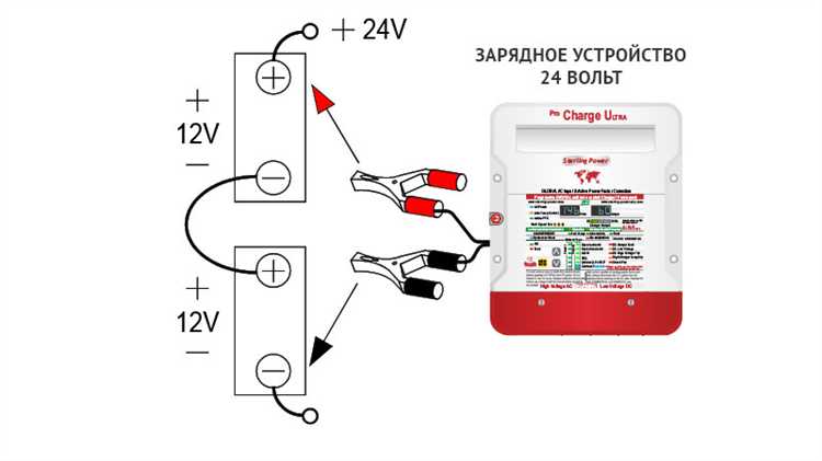 Как зарядить аккумулятор 24 вольта от зарядного устройства