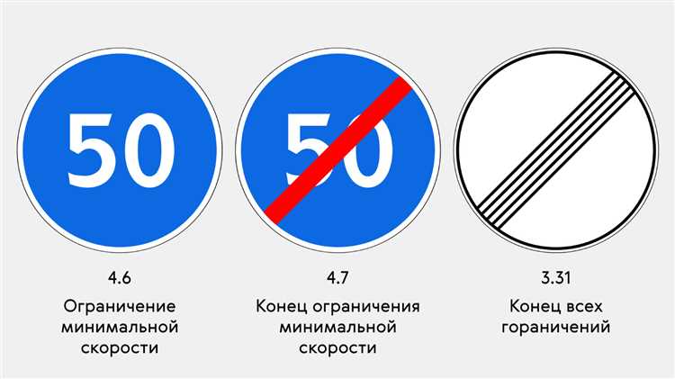 Какая разрешенная скорость на м4