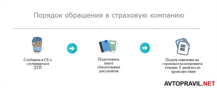 Какие документы нужны для подтверждения предыдущего страхового стажа