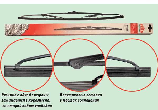 Чем отличаются каркасные, бескаркасные и гибридные дворники