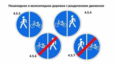 Какие из указанных знаков разрешают движение мопедов