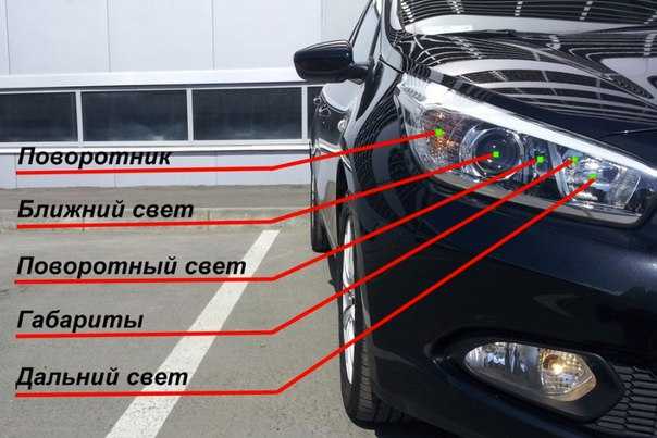 Какие световые приборы должны быть включены в темное время