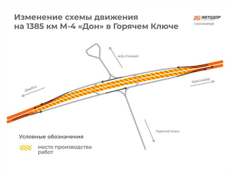 Как проверить баланс и статус работы транспондера на М11