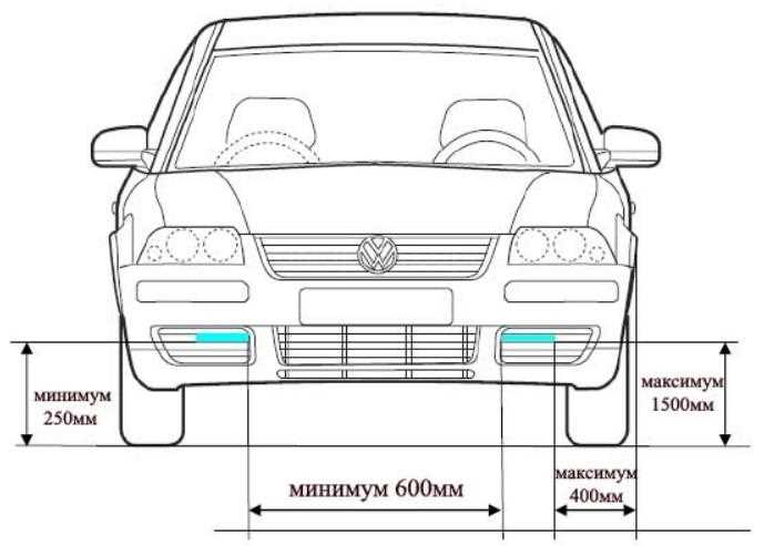 Какого цвета должны быть дневные ходовые огни