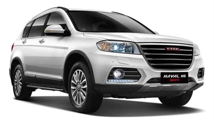 Какой мотор устанавливается на Haval Jolion и его модификации