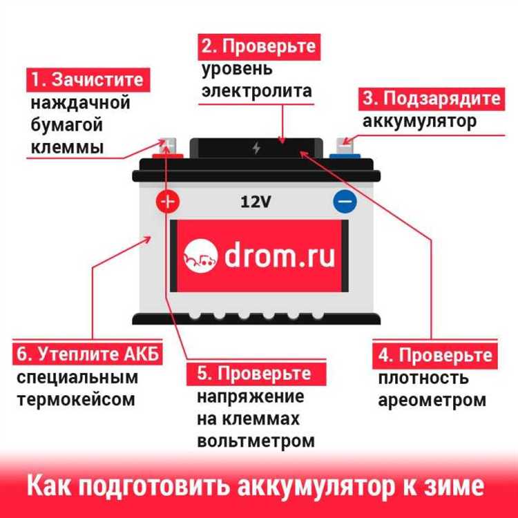 Проблемы утилизации и переработки металлических компонентов