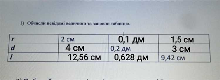 Какое ускорение до 100 км/ч считается быстрым