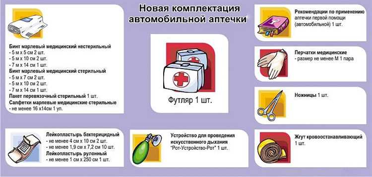 Можно ли избежать штрафа при наличии просроченной аптечки