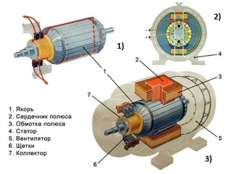 Влияние аккумулятора на токовую нагрузку генератора