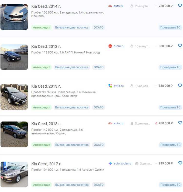 Стоит ли покупать подержанный автомобиль за эту сумму и на что обратить внимание