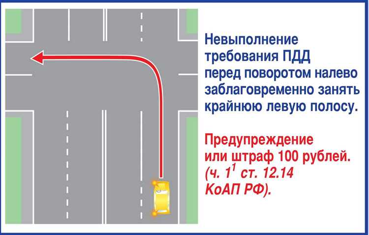 Полоса для разворота на двусторонней дороге