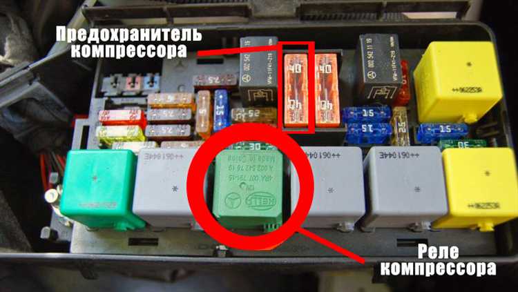 В каком месте моторного отсека находится компрессор кондиционера