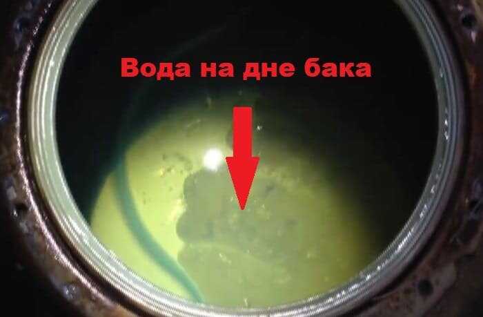 Когда требуется полная промывка топливной системы