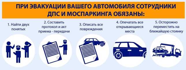 Пропала машина куда звонить москва