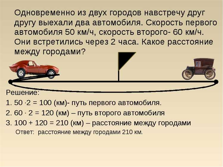 Как определить, что наступило время для планового ТО