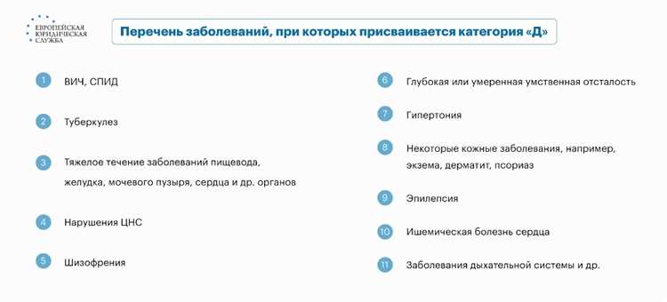 Обязательные медицинские справки и их стоимость