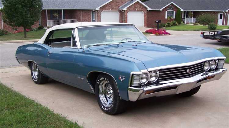 Средний диапазон цен на Chevrolet Impala 1967 года в разных состояниях