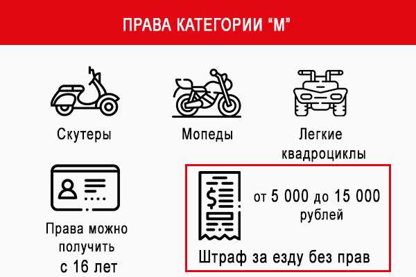 Минимальный возраст для заказа такси без сопровождения