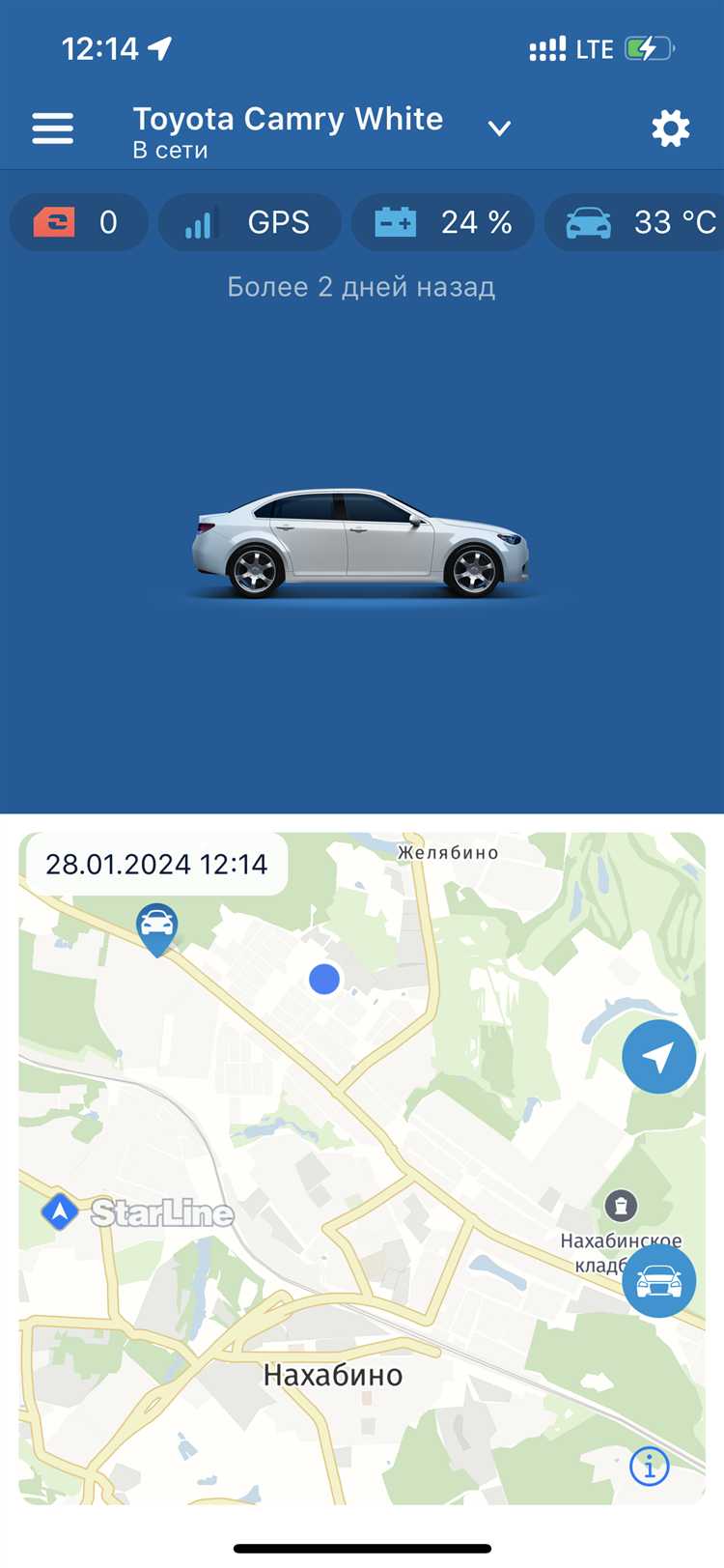 Влияние температуры окружающей среды на ток потребления