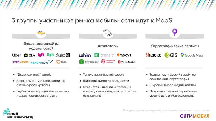 Как рассчитывается стоимость поездок по тарифу мульти