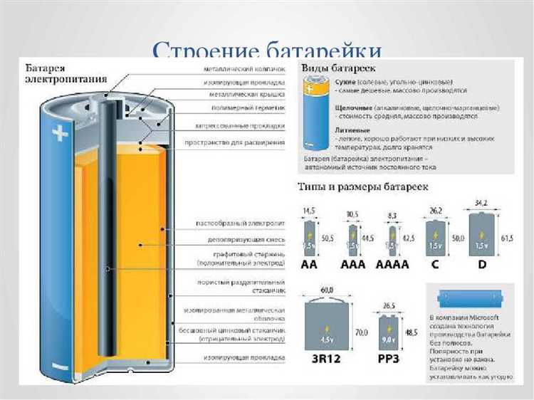 Чем отличается аккумуляторная вода от обычной воды